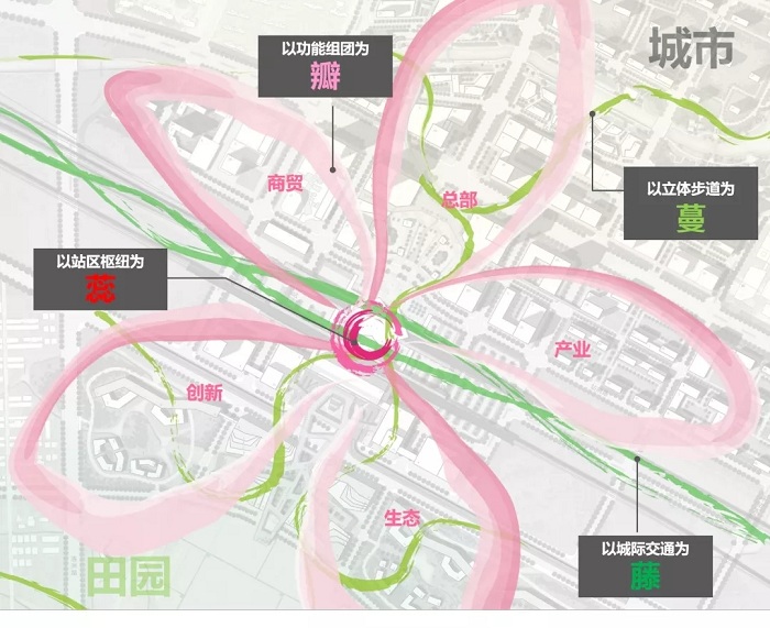 高鐵助推城市能級(jí)躍升 無(wú)錫深度融入長(zhǎng)三角一體化發(fā)展