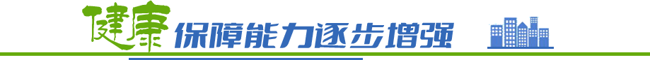 健康保障能力逐步增強 健康保障能力逐步增強